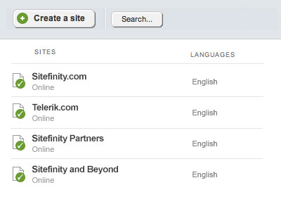 Sitefinity multisite management Sitefinity multisite management